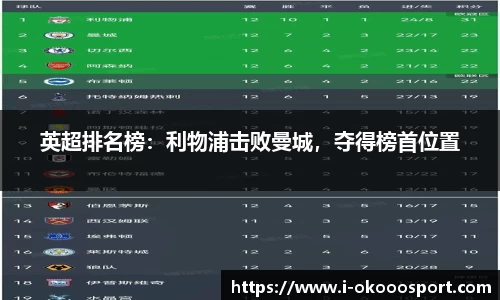 aoke